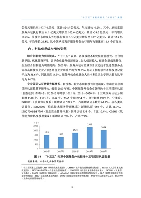 2020中國(guó)金融信息技術(shù)外包服務(wù) 發(fā)展現(xiàn)狀、挑戰(zhàn)與未來(lái)展望